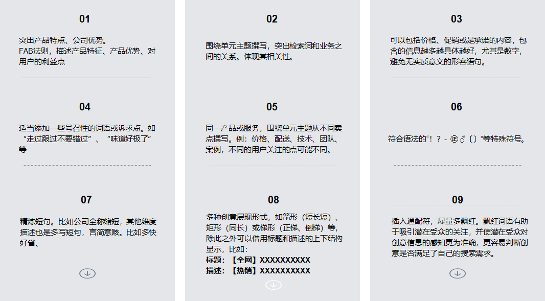 百度付費推廣常見(jiàn)問(wèn)題和解決方法